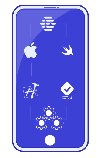 Our development on iOS process